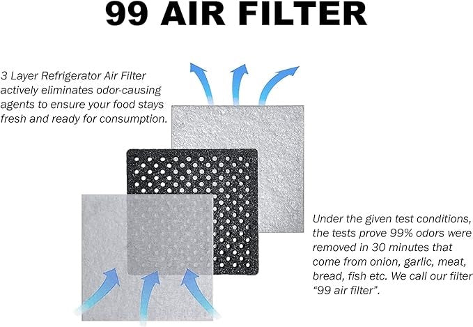 Kenmore Elite 9918 Refrigerator Replacement CleanFlow Air Filter - Tampa Home & Garden Store