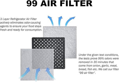 Kenmore Elite 9918 Refrigerator Replacement CleanFlow Air Filter - Tampa Home & Garden Store