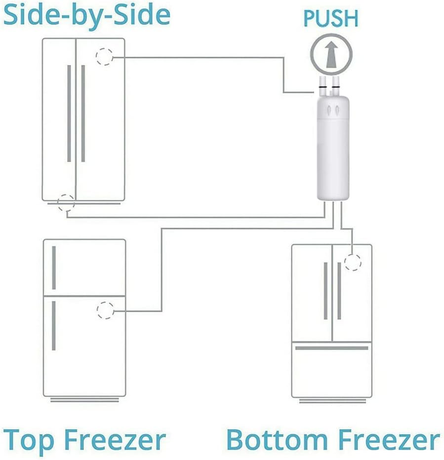 Kenmore Replacement Refrigerator Filter 9081 Cartridge P8RFKB2L | 04609081000 - Tampa Home & Garden Store