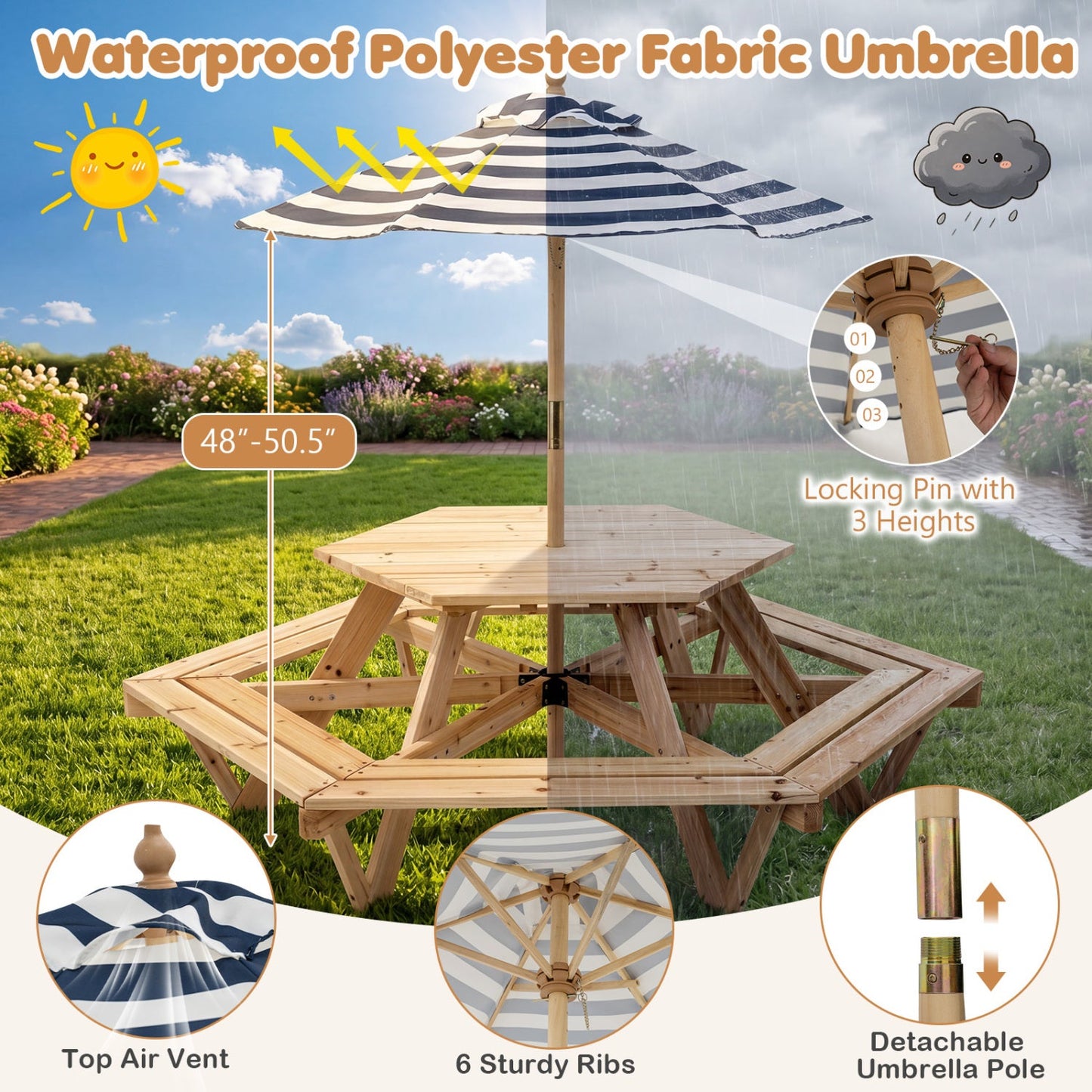 Kids Hexagonal Picnic Table With Umbrella Benches