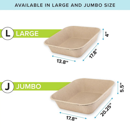 Kitty Sift Eco-Friendly Disposable Litter Box – Breathable, Odor-Reducing, Reusable & Biodegradable – Made from 100% Recycled Cardboard - Tampa Home & Garden Store