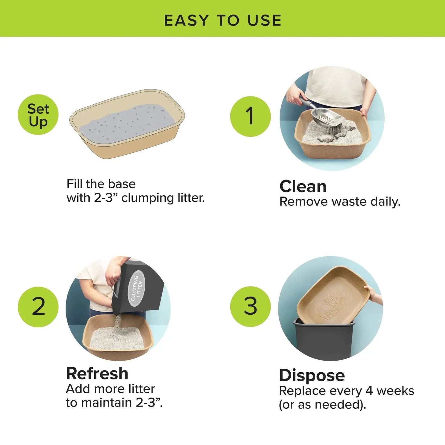 Kitty Sift Eco-Friendly Disposable Litter Box – Breathable, Odor-Reducing, Reusable & Biodegradable – Made from 100% Recycled Cardboard - Tampa Home & Garden Store