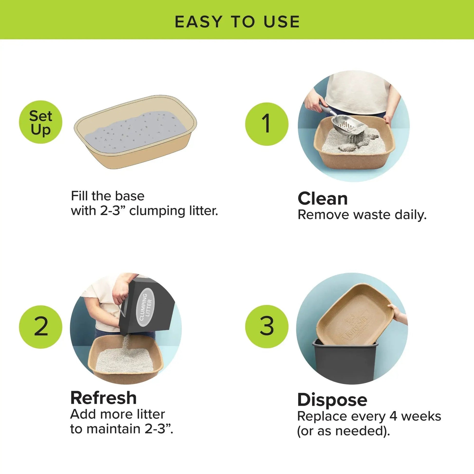 Kitty Sift Eco-Friendly Disposable Litter Box – Breathable, Odor-Reducing, Reusable & Biodegradable – Made from 100% Recycled Cardboard - Tampa Home & Garden Store