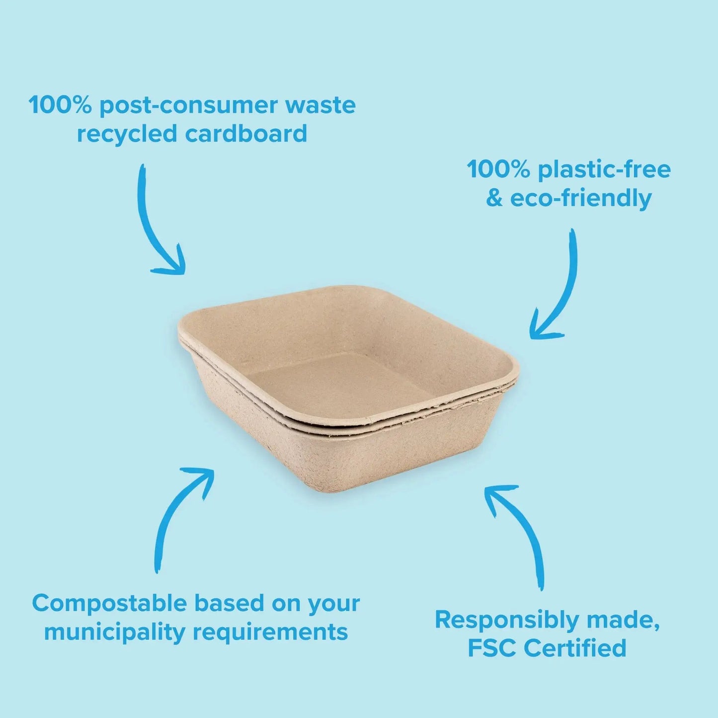 Kitty Sift Eco-Friendly Disposable Litter Box – Breathable, Odor-Reducing, Reusable & Biodegradable – Made from 100% Recycled Cardboard - Tampa Home & Garden Store