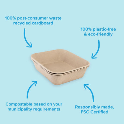 Kitty Sift Eco-Friendly Disposable Litter Box – Breathable, Odor-Reducing, Reusable & Biodegradable – Made from 100% Recycled Cardboard - Tampa Home & Garden Store