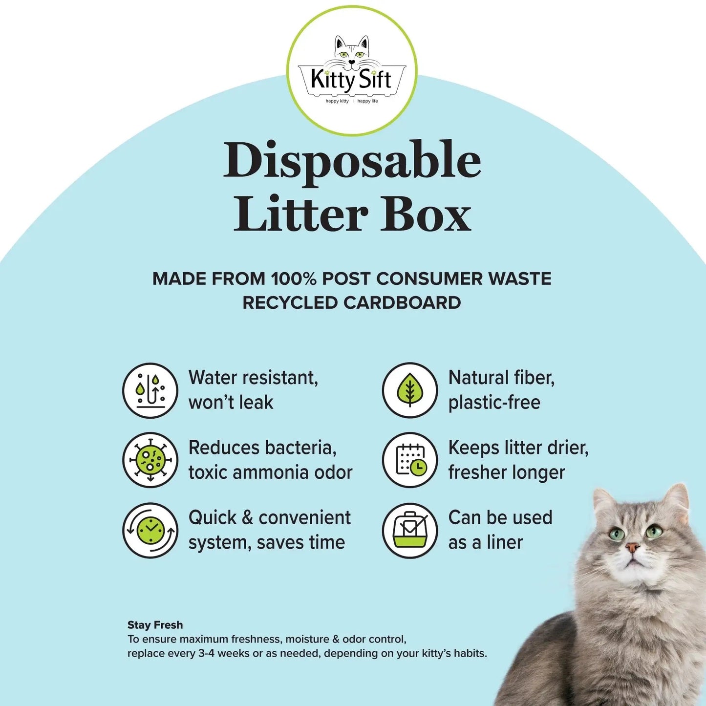 Kitty Sift Eco-Friendly Disposable Litter Box – Breathable, Odor-Reducing, Reusable & Biodegradable – Made from 100% Recycled Cardboard - Tampa Home & Garden Store