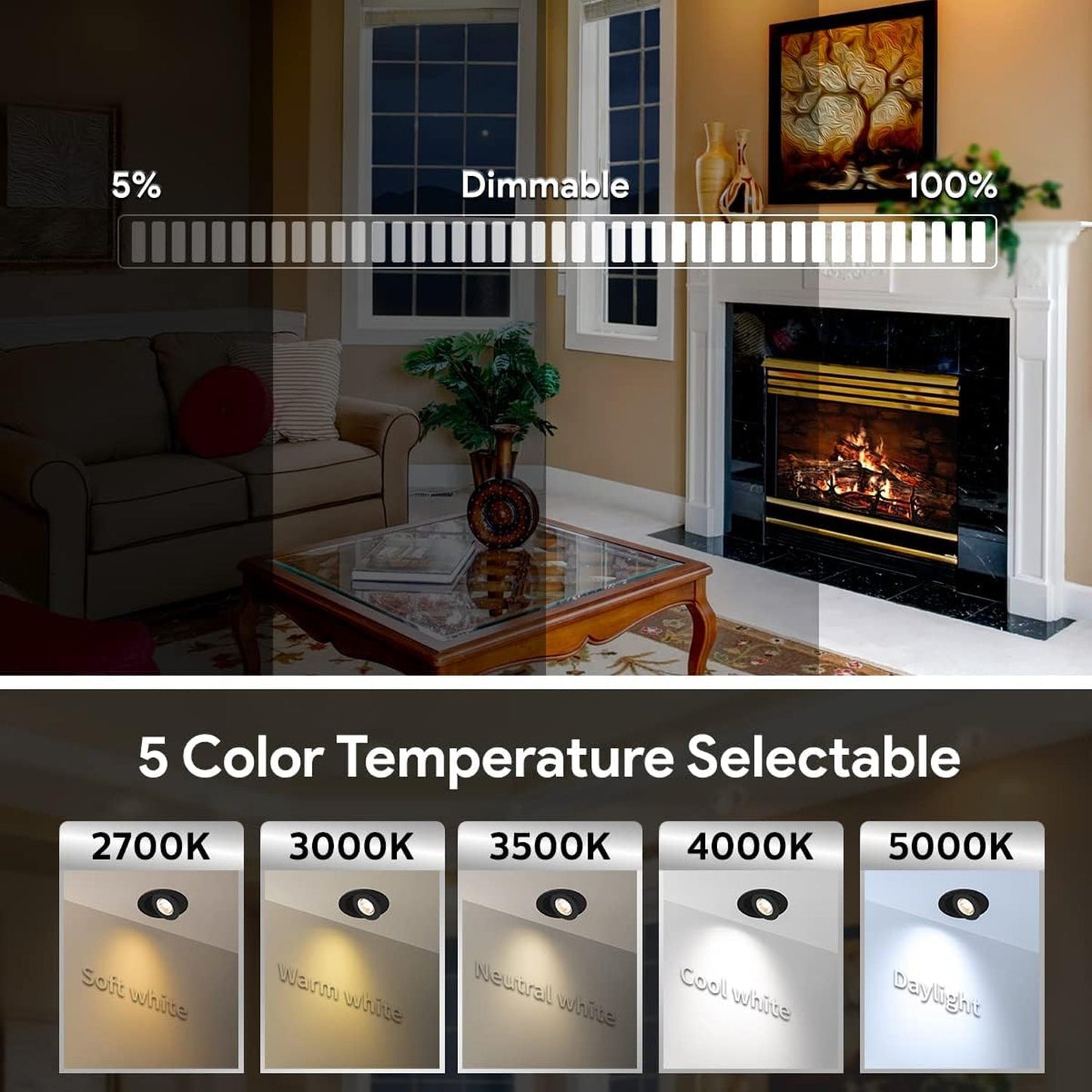 LED Canless Recessed Light 4 inch Gimbal 5CCT Dimmable Adjustable Directional Retrofit Eyeball Lighting with Jbox ETL Rated - Tampa soil911.com