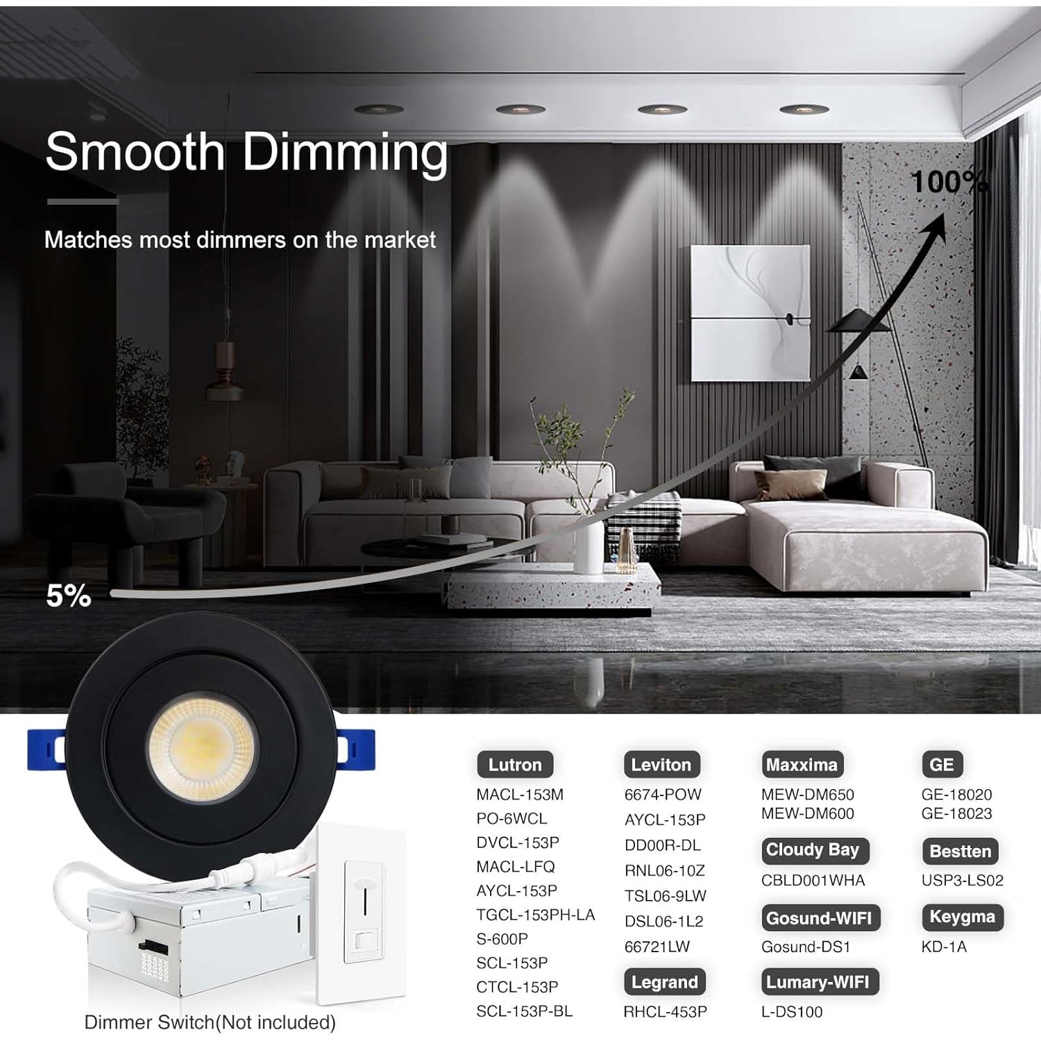 LED Canless Recessed Light 4 inch Gimbal 5CCT Dimmable Adjustable Directional Retrofit Eyeball Lighting with Jbox ETL Rated - Tampa soil911.com