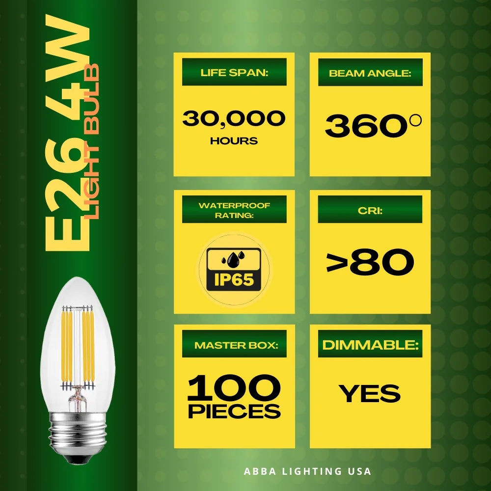 LED Edison Light Bulbs Dimmable Energy Efficient Edison Bulbs - Tampa Home & Garden Store