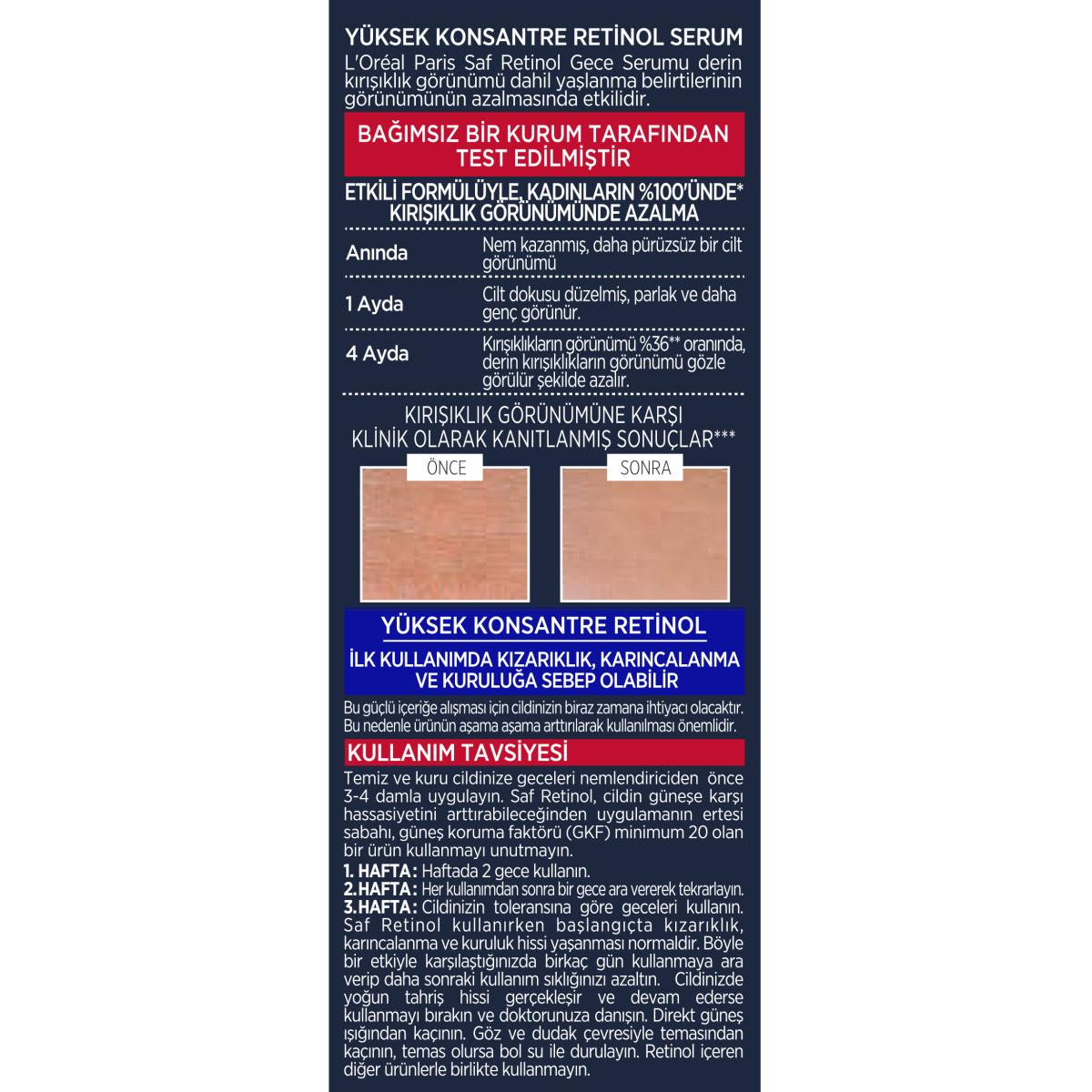 Loreal Paris Revitalift retinol serum label with blue infographic and before/after skin close-ups on Tampa Home & Garden Store