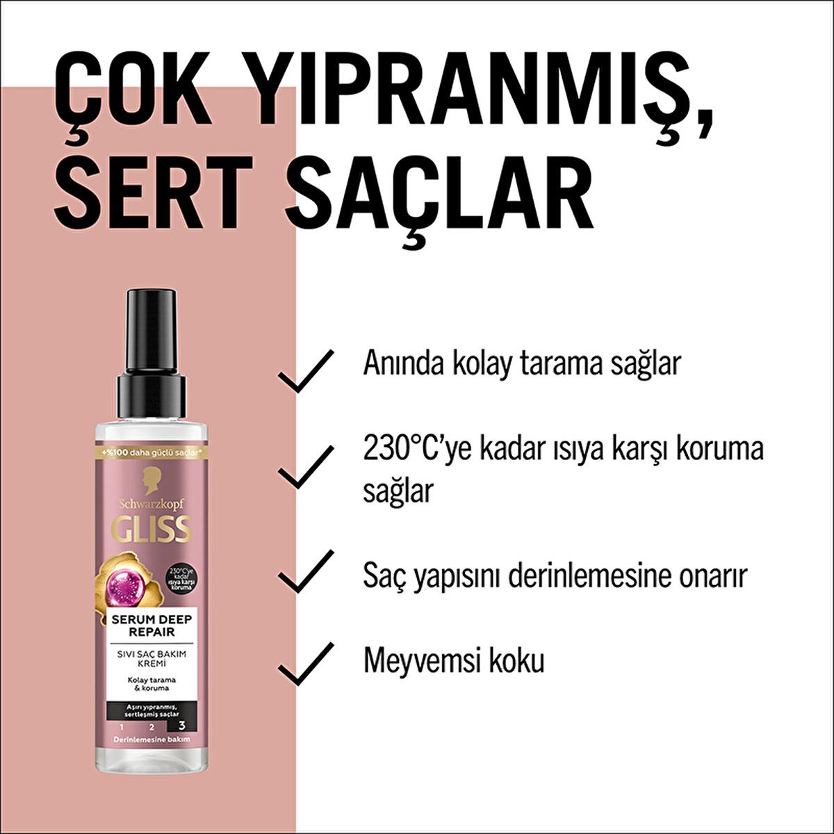 Schwarzkopf GLISS Serum Deep Repair hair serum bottle with pink label, 200 ml on Tampa Home & Garden Store