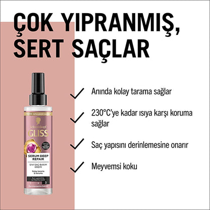 Schwarzkopf GLISS Serum Deep Repair hair serum bottle with pink label, 200 ml on Tampa Home & Garden Store