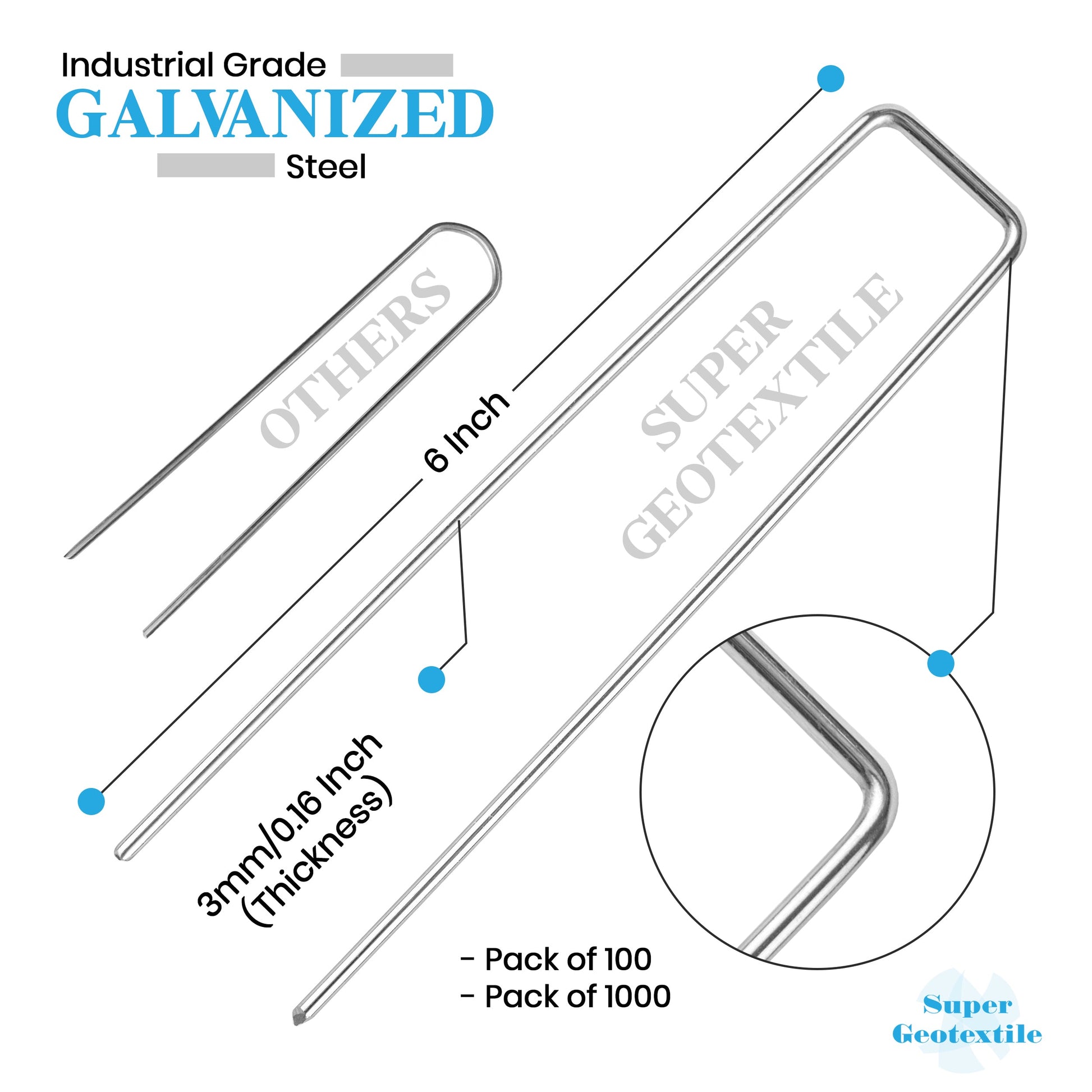 Landscape Staples - Heavy Duty 11 Gauge Galvanized U-Shaped Sod Pins for Weed Barrier and Landscaping - Tampa Home & Garden Store