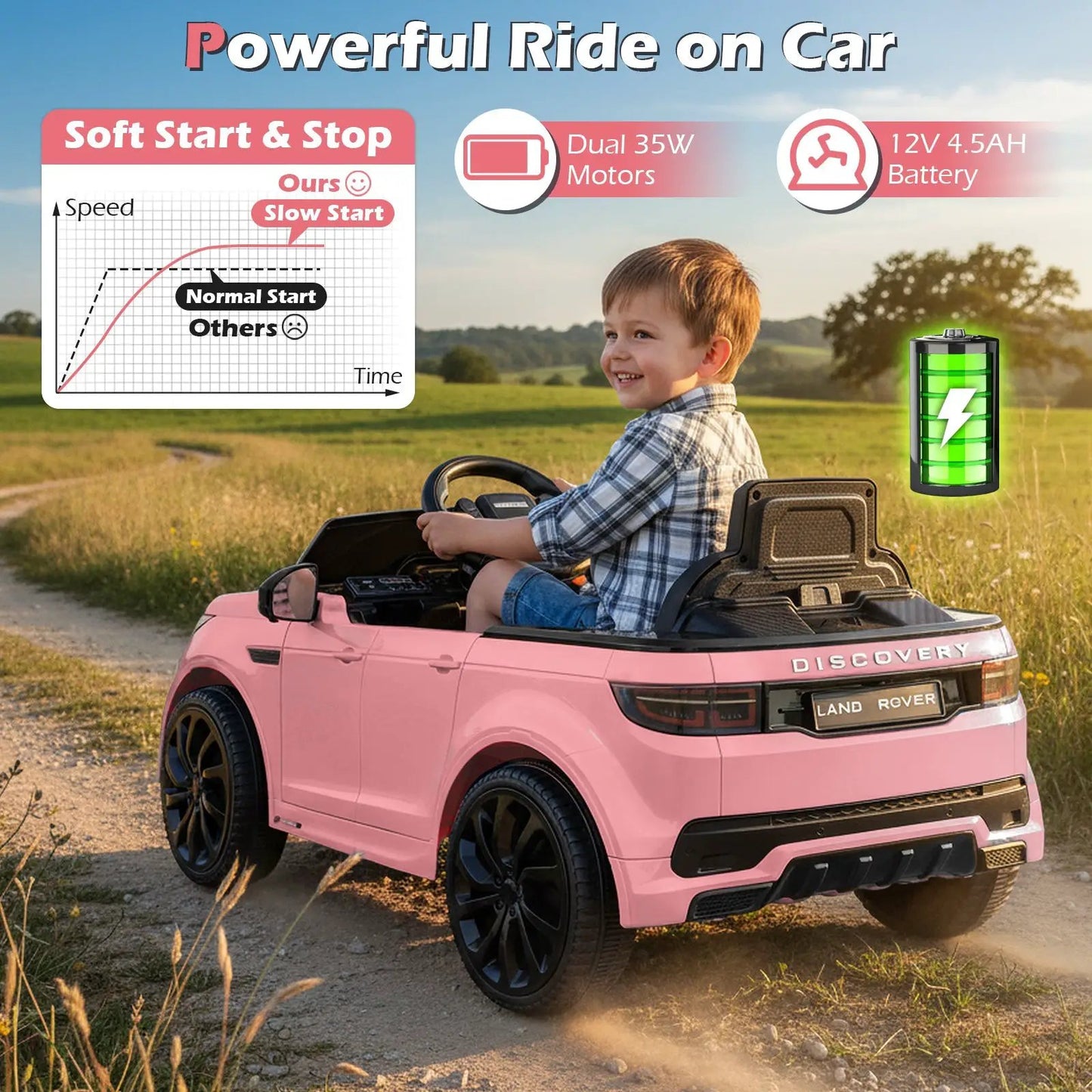 Licensed Land Rover Kids Ride On Car 12V Battery