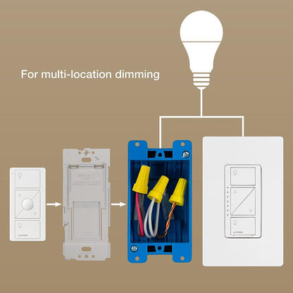 Lutron Caseta Wireless Pico Wall-Mounting Kit, White - Tampa soil911.com