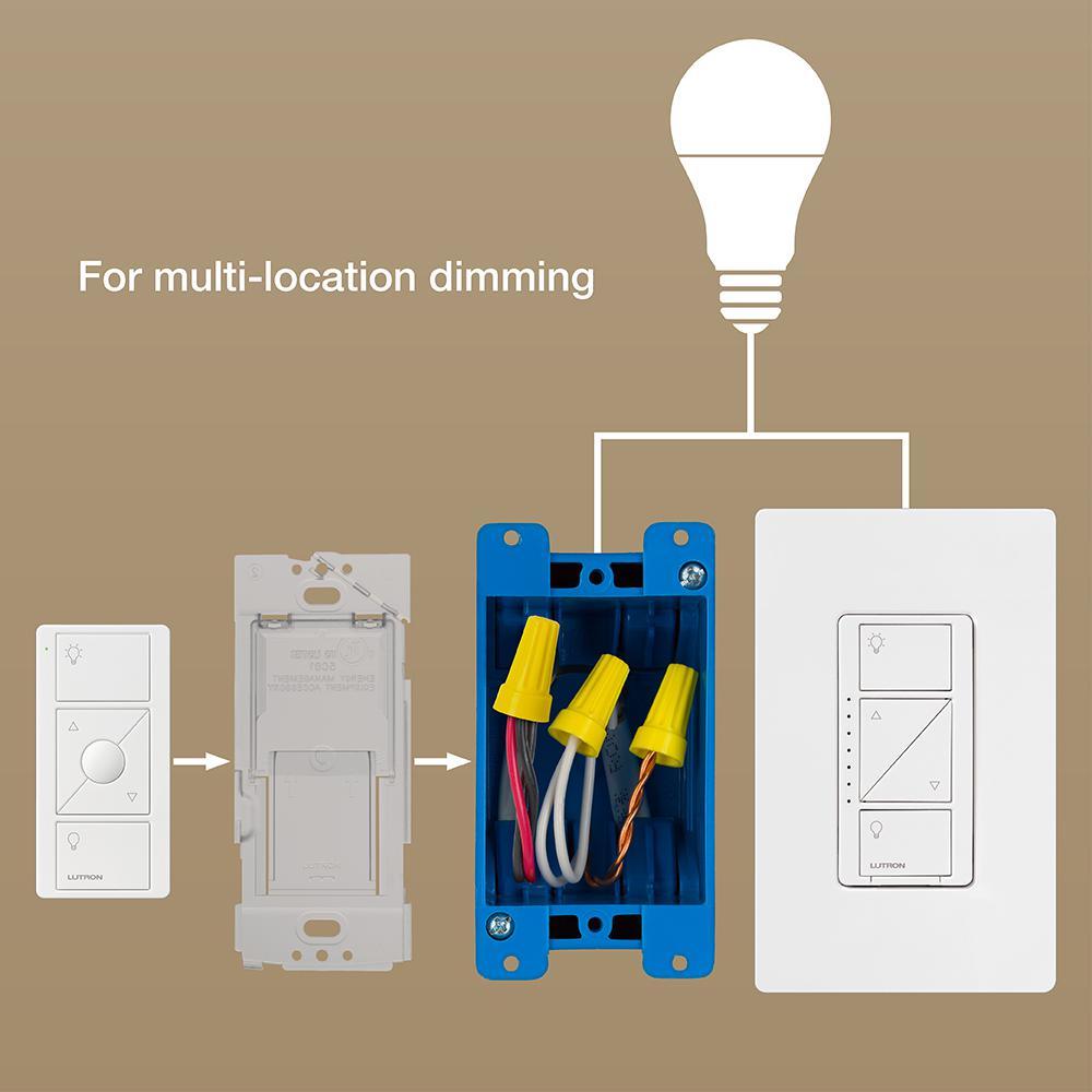 Kit de montaje en pared inalámbrico Lutron Caseta Pico, color blanco