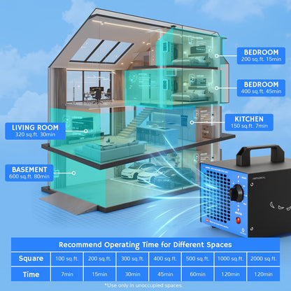 MA5000 Ozone Generator, Replaceable Ozone Plate Option - Tampa Home & Garden Store