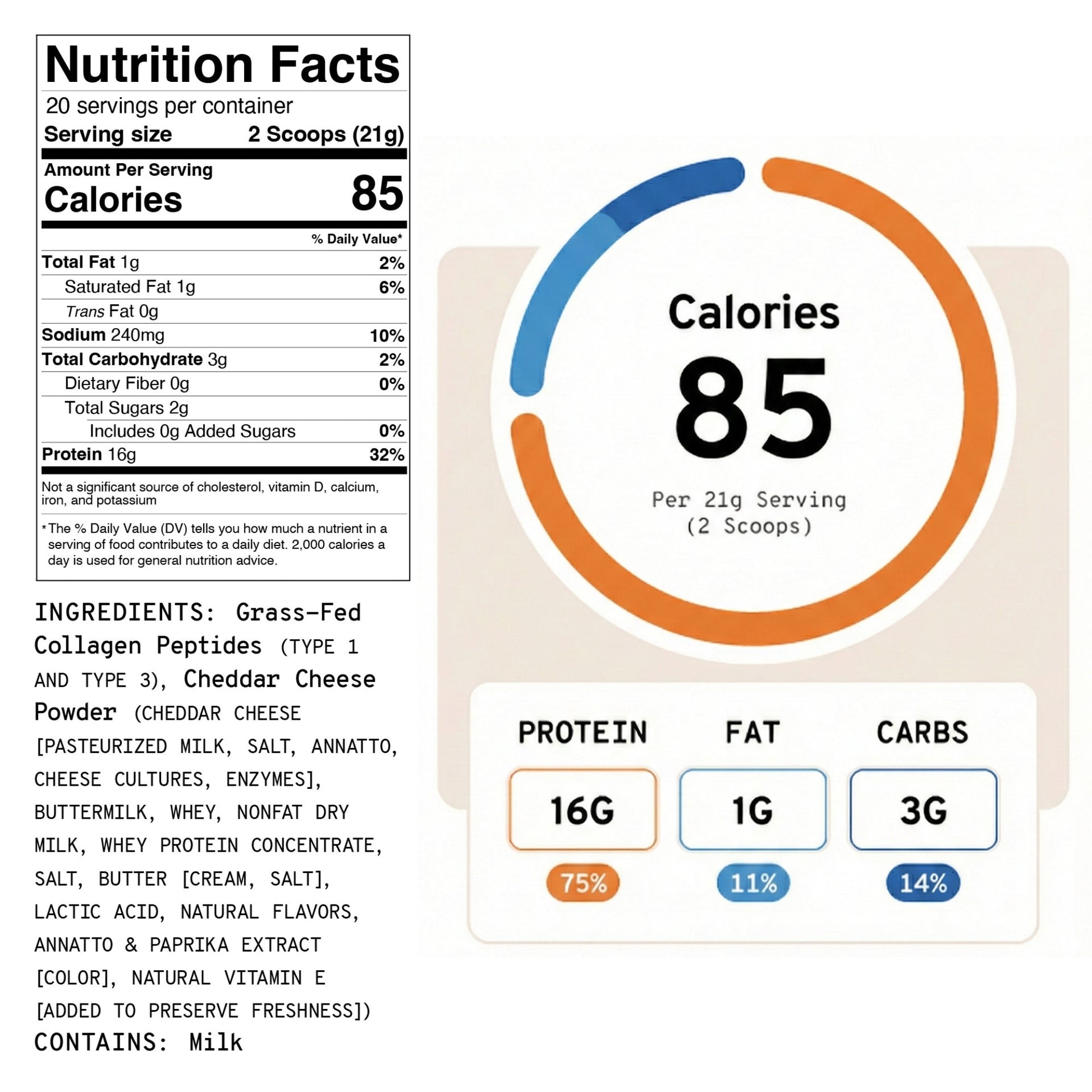Meal Boosters Cheesy Cheese Collagen+ Protein Blend powder with 85 calories per serving and 2 scoops on Tampa Home & Garden Store