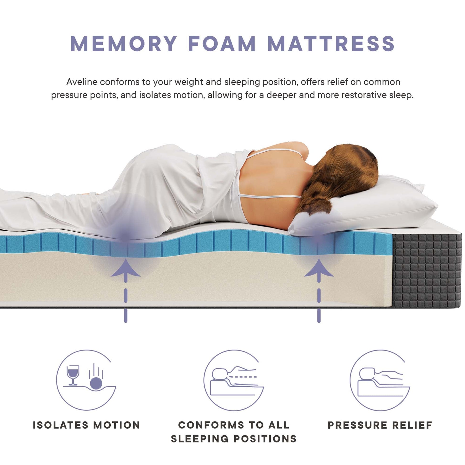 Aveline 10-inch memory foam mattress on a bed with white cover, by Modway, HouseOfZazla on Tampa Home & Garden Store