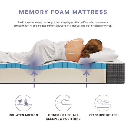 Aveline 10-inch memory foam mattress on a bed with white cover, by Modway, HouseOfZazla on Tampa Home & Garden Store