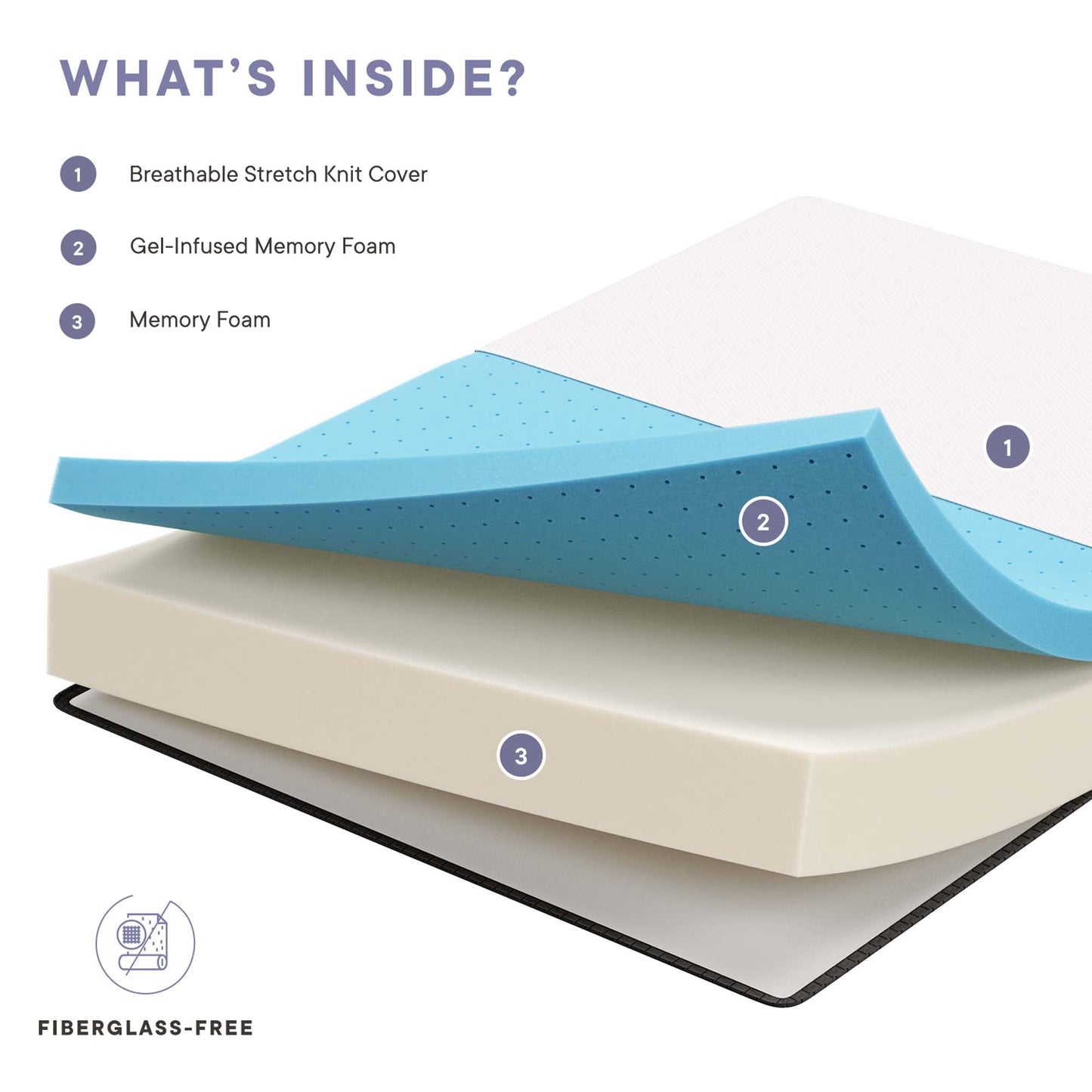 Modway Aveline 10 Inch Mattress for Daily Comfort