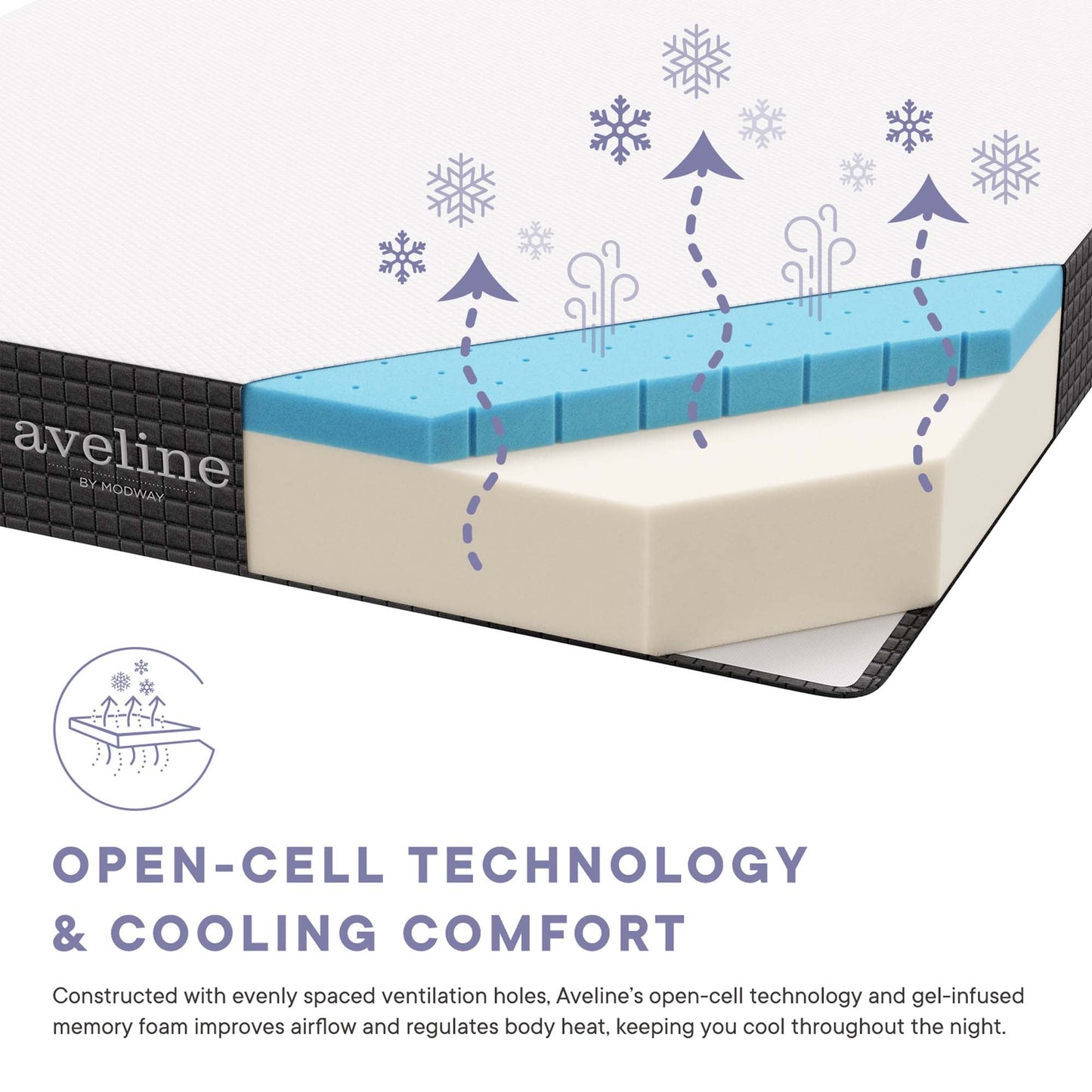 Aveline 8in gel-infused memory foam mattress by Modway with blue gel layer and open-cell cooling on Tampa Home & Garden Store