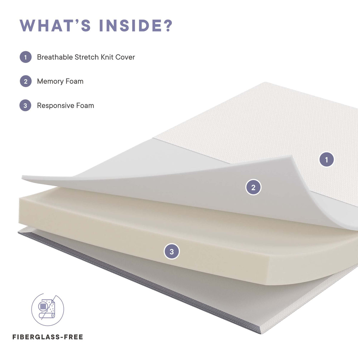 Mila 6 Inch Memory Foam Mattress by Modway