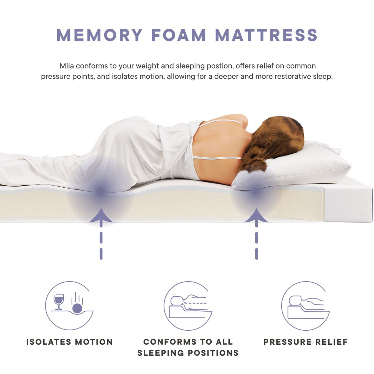 Mila 6 Inch Memory Foam Mattress by Modway