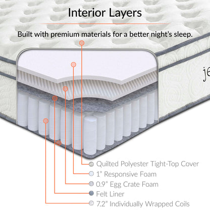 Jenna Firm Hybrid Innerspring and Foam Mattress