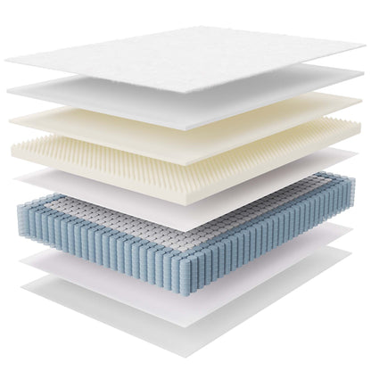 Jenna 14in Twin innerspring foam mattress by HouseOfZazla white foam and blue coils on Tampa Home & Garden Store