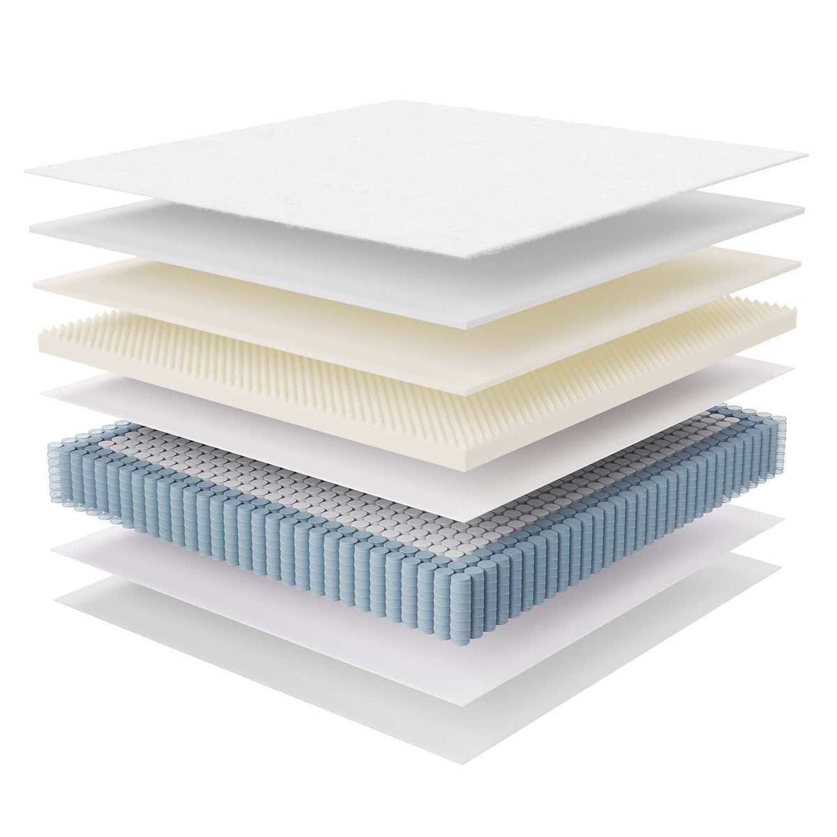 Jenna 14in innerspring foam twin mattress by HouseOfZazla with layered foam and coils on Tampa Home & Garden Store