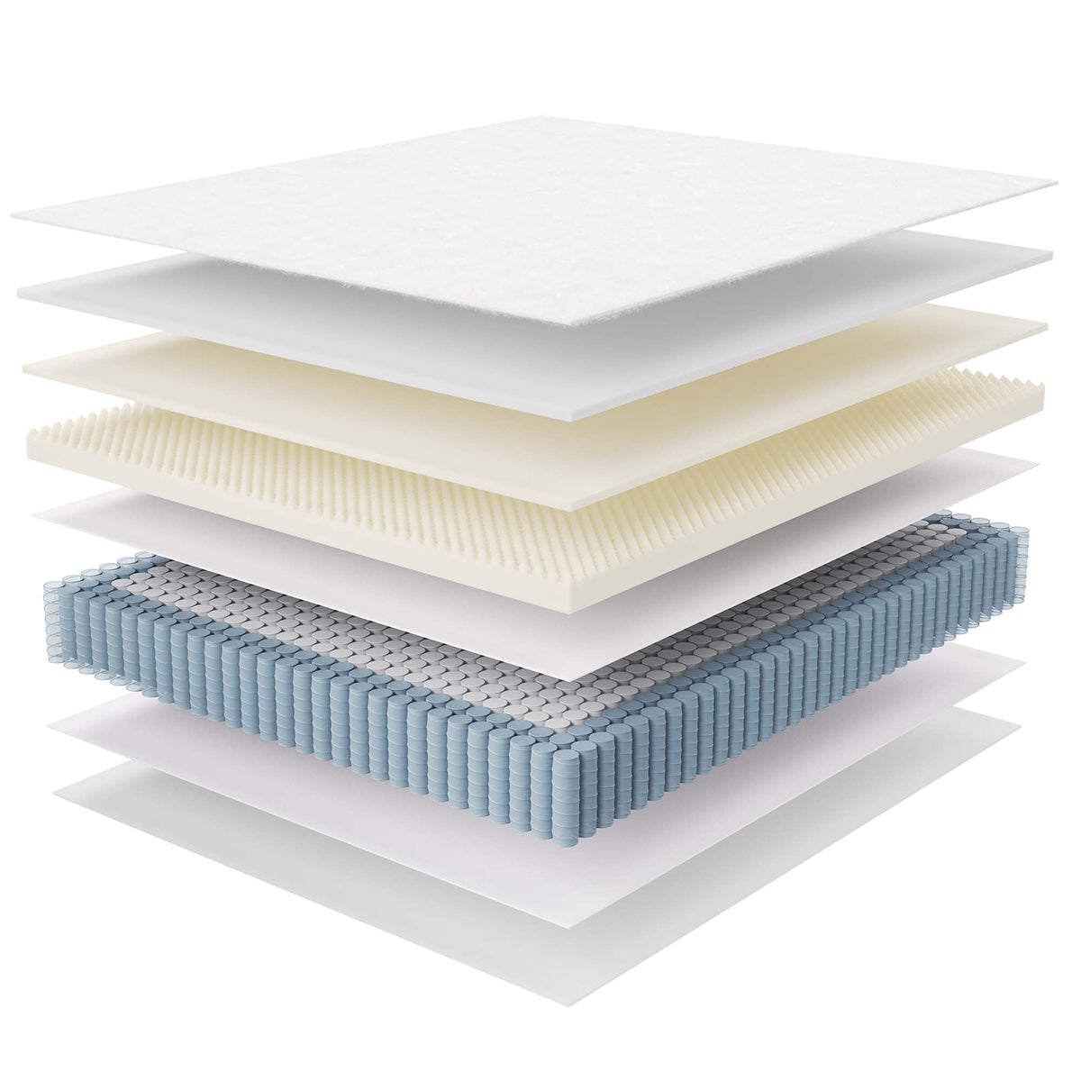 Jenna 14in Twin Innerspring Foam Mattress with coils and foam layers by HouseOfZazla on Tampa Home & Garden Store