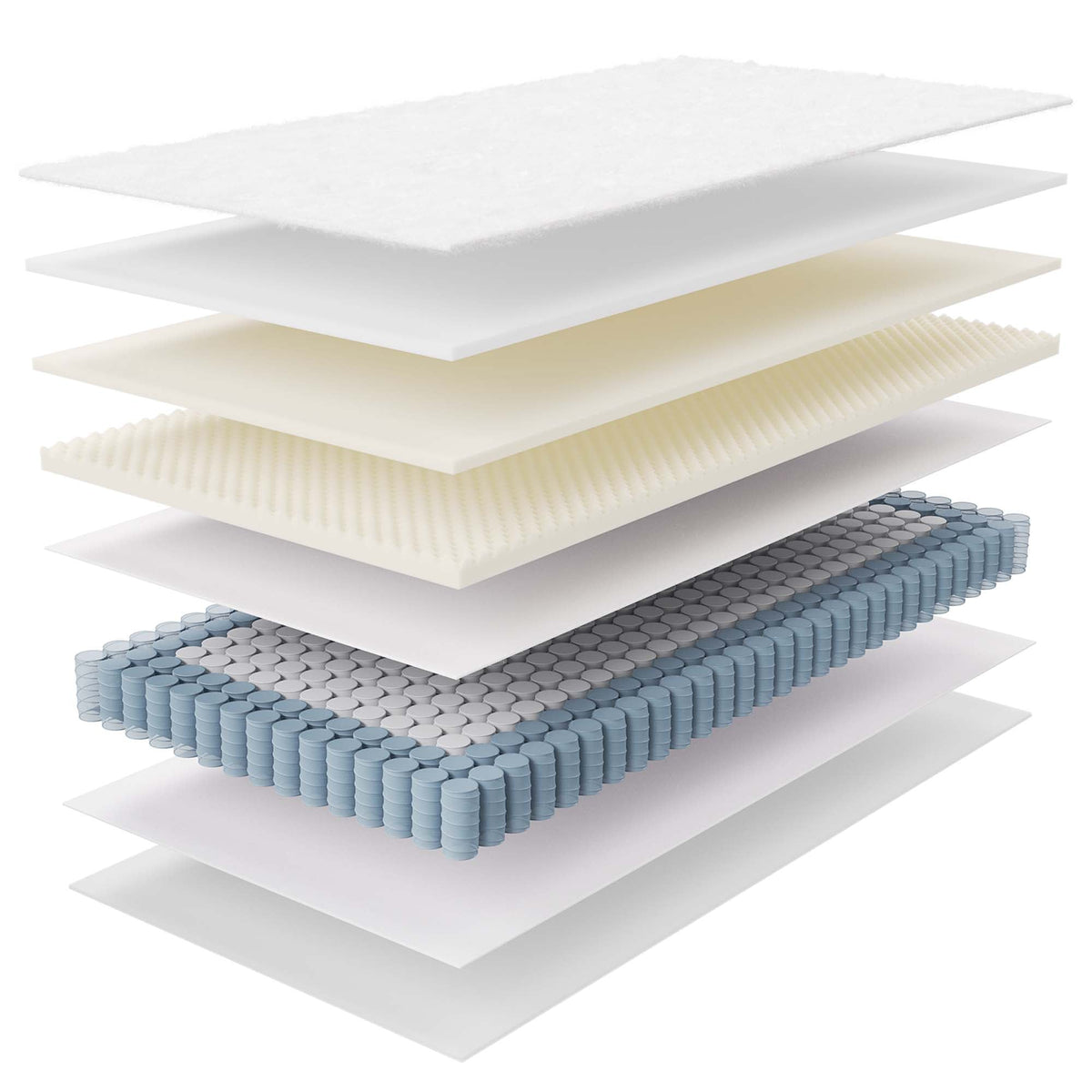 Jenna 8in innerspring foam mattress twin by Modway with layered foam and coil support on Tampa Home & Garden Store
