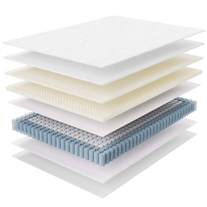 Jenna 8in innerspring foam twin mattress by HouseOfZazla — exploded layers: foam and coils on Tampa Home & Garden Store
