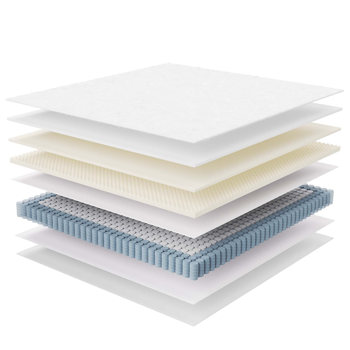 Jenna 8in innerspring foam twin mattress exploded view with foam layers HouseOfZazla on Tampa Home & Garden Store