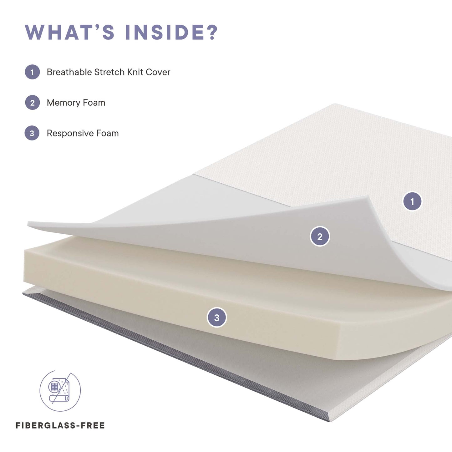 Mila 6in Narrow Twin Mattress by Modway, cross-section shows knit cover and 3 foam layers on Tampa Home & Garden Store