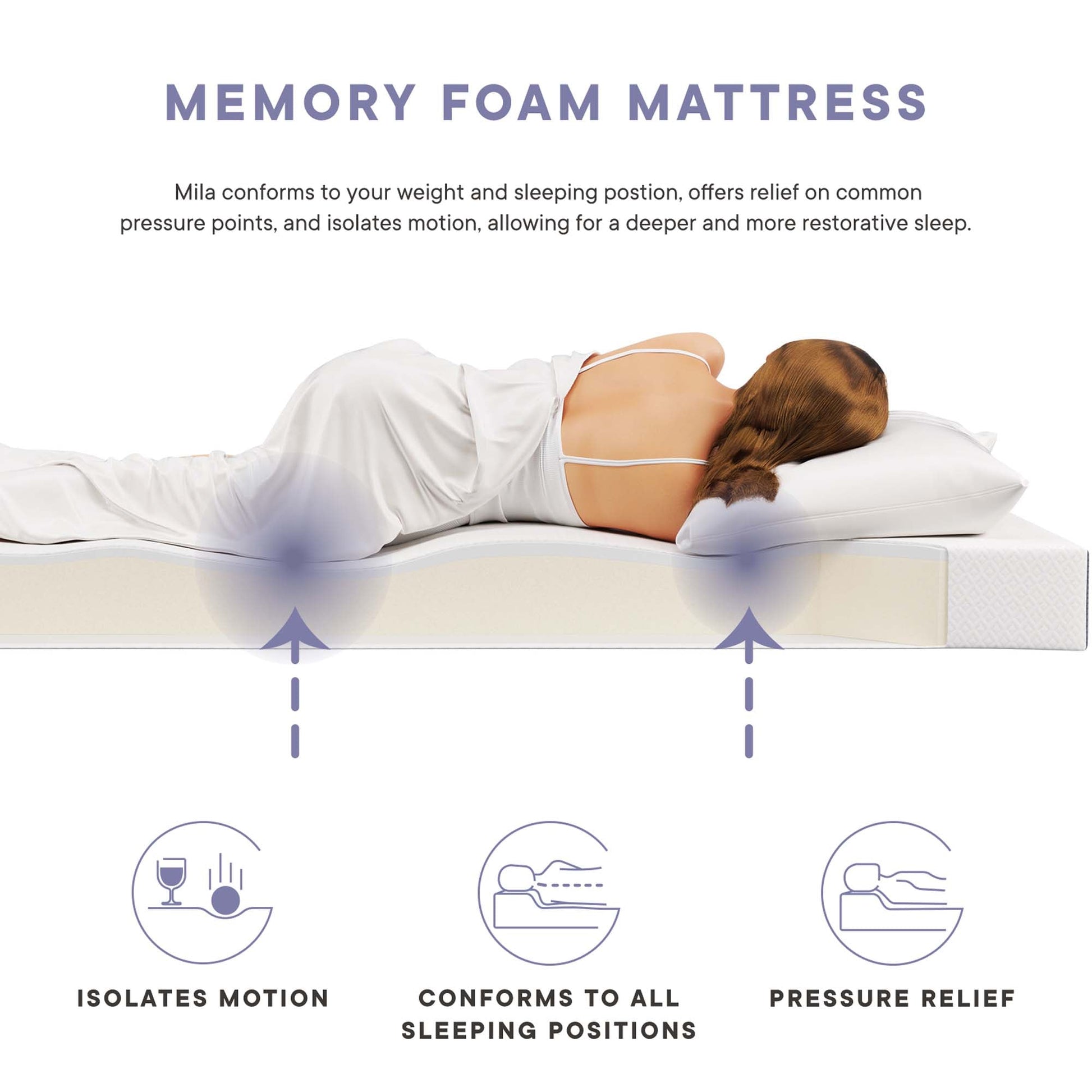 Mila 6-inch narrow twin memory foam mattress by Modway, white cover on Tampa Home & Garden Store