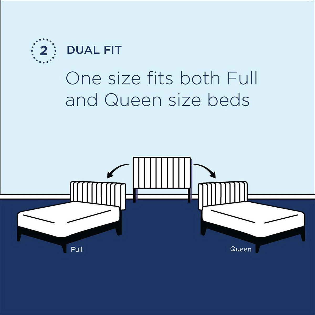 Rebecca Performance Velvet Full/Queen Headboard by HouseOfZazla; blue diagram shows dual-fit on Tampa Home & Garden Store