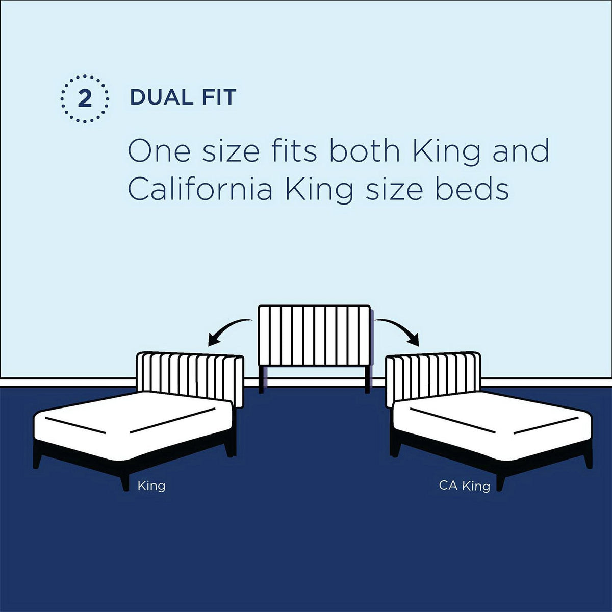 Alyson Angular Channel Tufted Performance Velvet Headboard by Modway, dual-fit king/CA diagram on Tampa Home & Garden Store