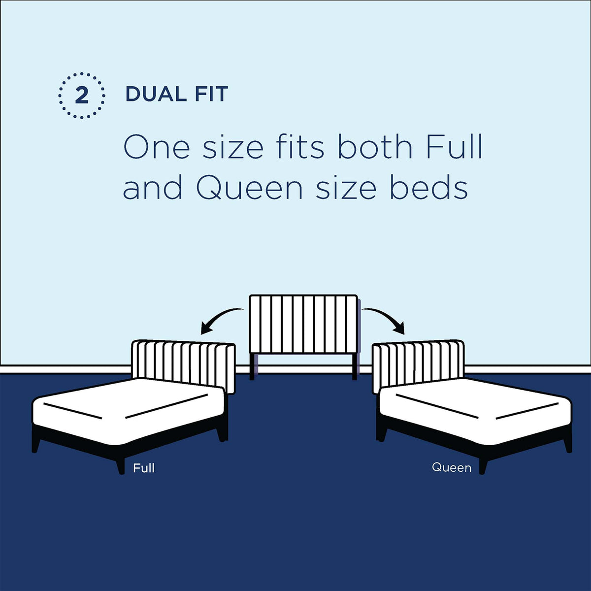 Veronique Performance Velvet Full/Queen Headboard by Modway, dual-fit for full and queen beds on Tampa Home & Garden Store