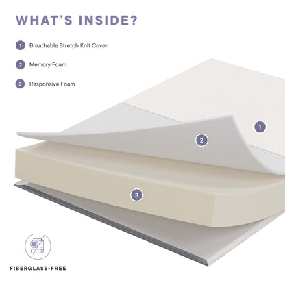 Twin Mila 8-inch Mattress by Modway with breathable knit cover, memory foam and responsive foam on Tampa Home & Garden Store