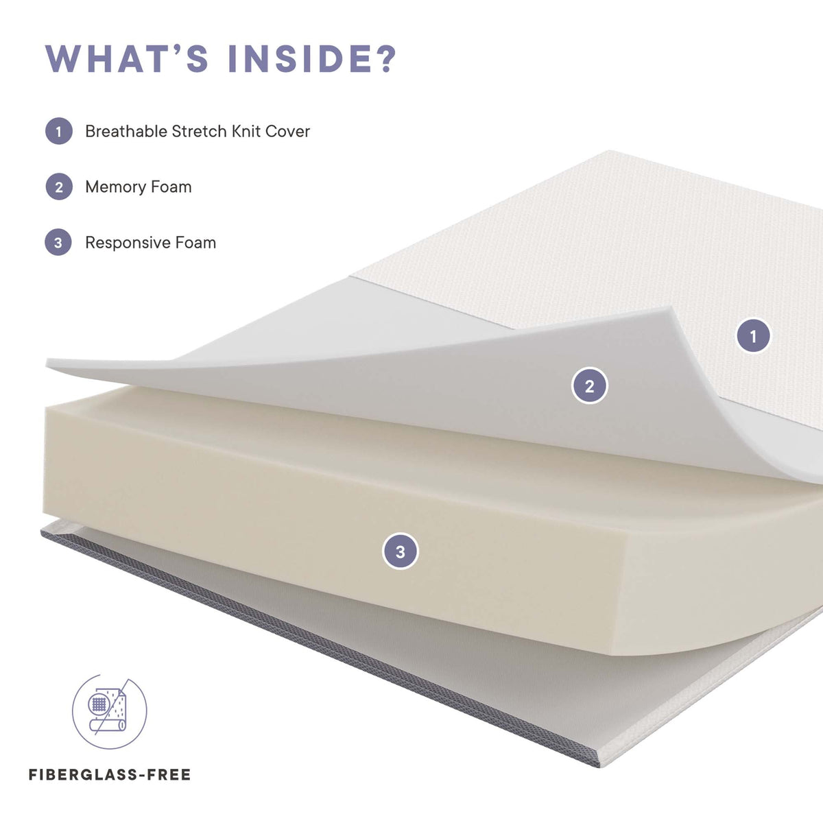 Mila 10-inch twin mattress by HouseOfZazla with breathable knit cover and memory foam on Tampa Home & Garden Store