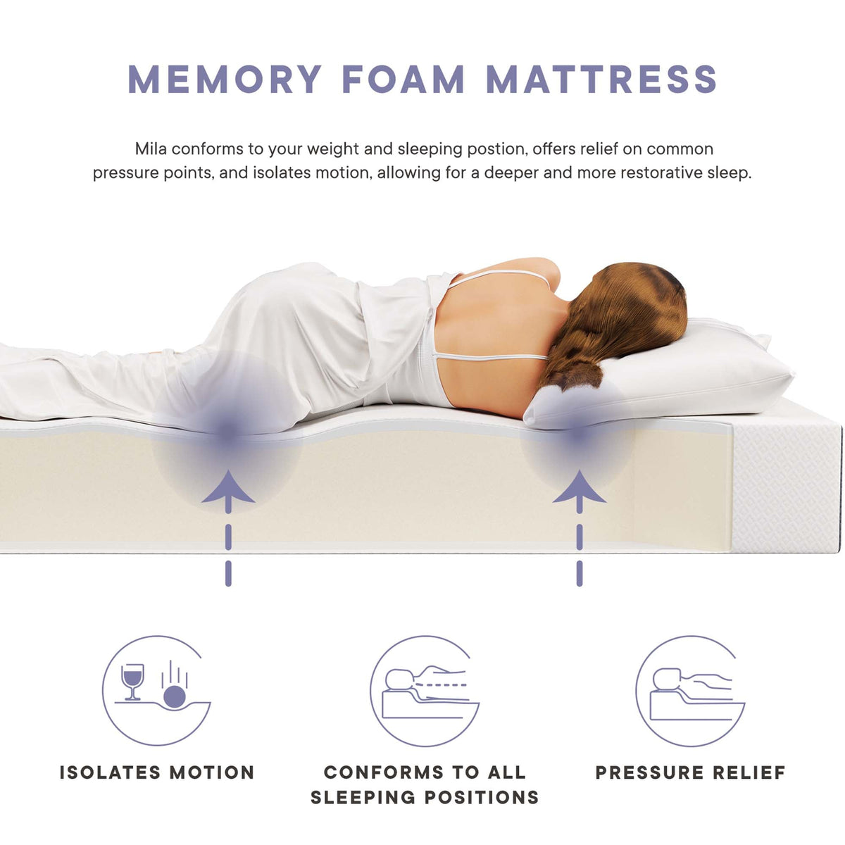 Mila 10in memory foam twin mattress by Modway offering motion isolation on Tampa Home & Garden Store
