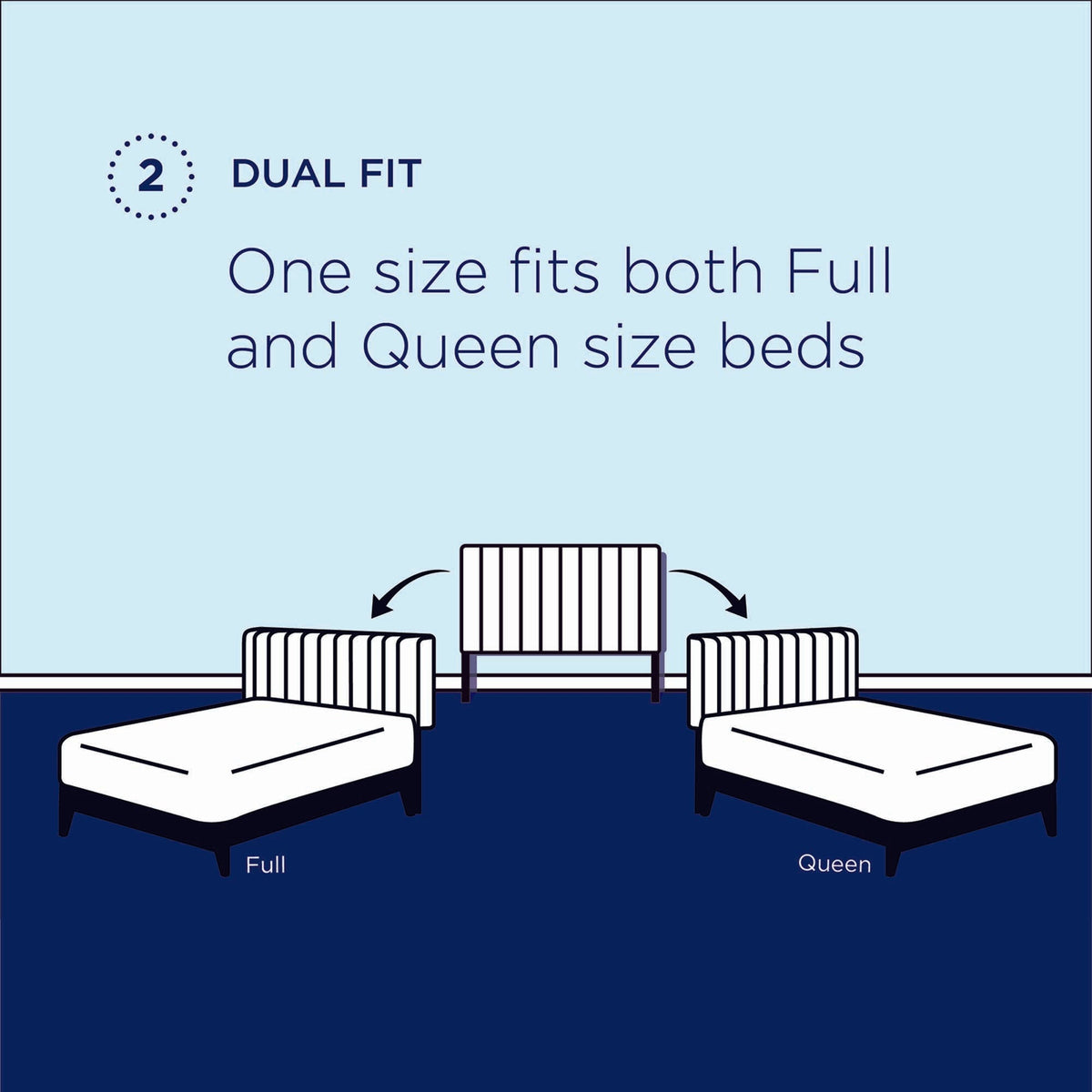 Eloise Channel Tufted Velvet headboard Dual Fit for full/queen beds Blue infographic on Tampa Home & Garden Store