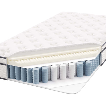 Modway Jenna 10 Innerspring Foam Twin XL Mattress