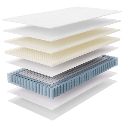 Modway Jenna 10 Innerspring Foam Twin XL Mattress