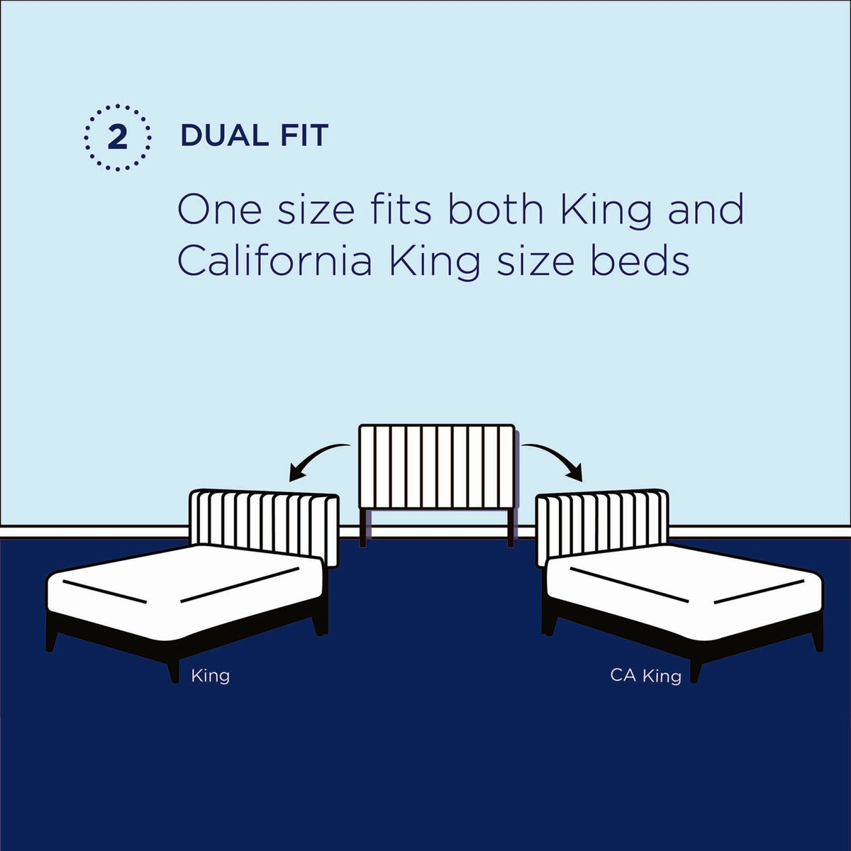 Athena velvet king/cal king headboard by Modway; dual-fit infographic of headboard options on Tampa Home & Garden Store