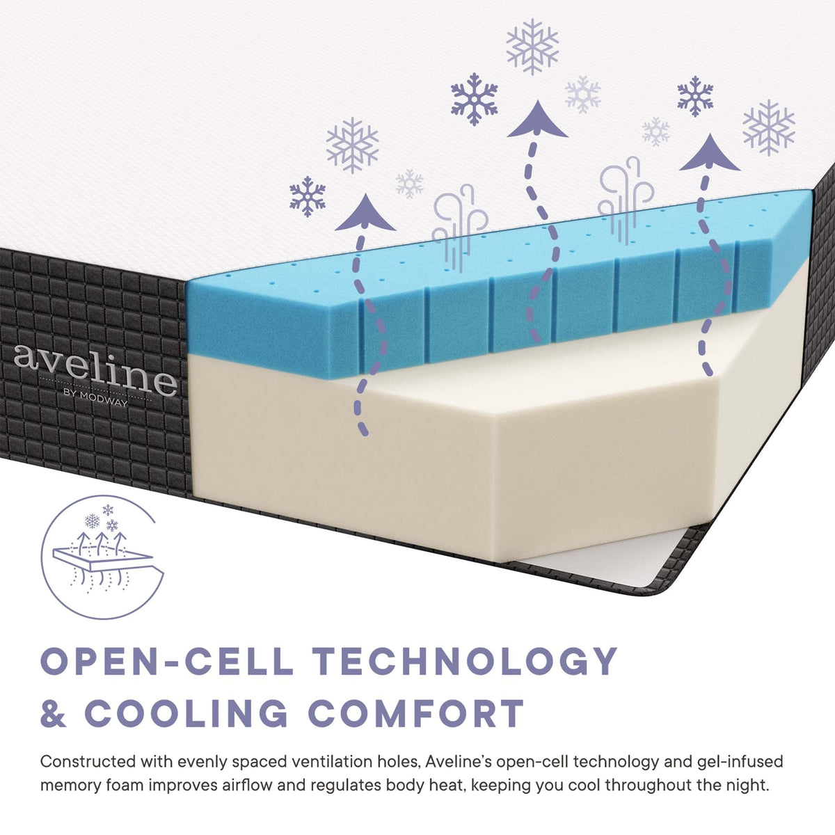 Aveline 12 Memory Foam Twin Mattress by Modway