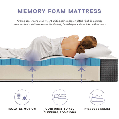 Aveline 12 Memory Foam Twin Mattress by Modway