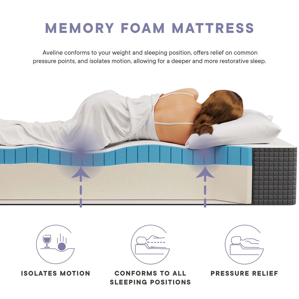 Aveline 12 Memory Foam Twin Mattress by Modway